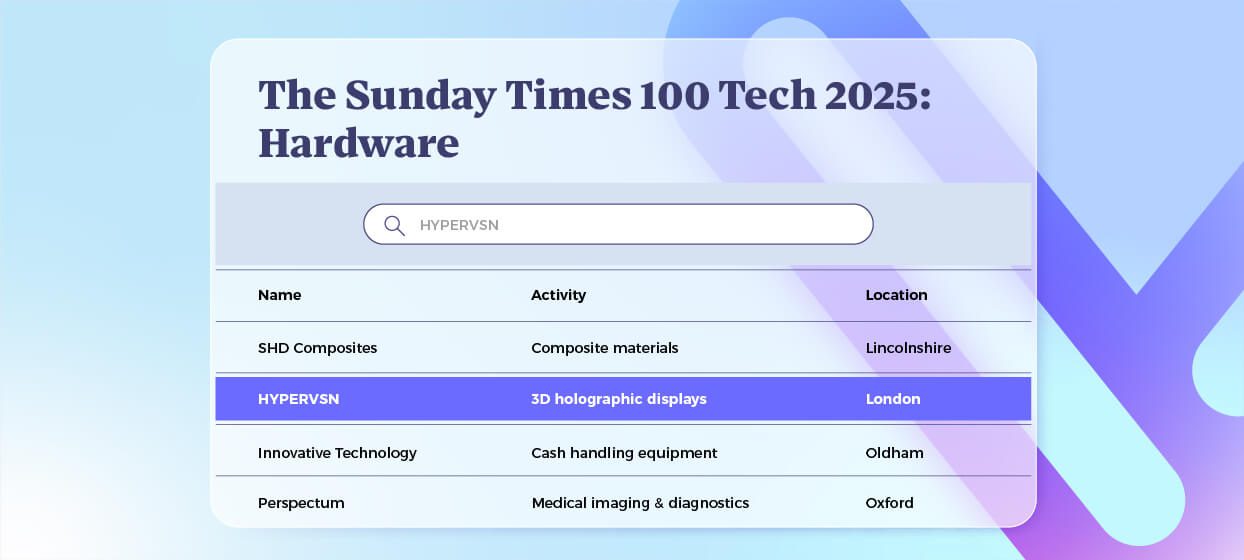 HYPERVSN Recognised in The Times 100 Tech List